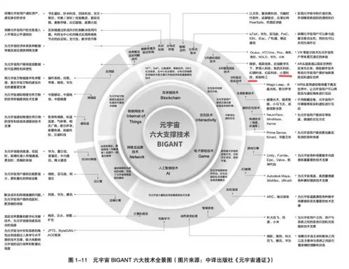 小簽科技榮登元宇宙圖譜，以AR技術服務構建互聯網終極形態新世界